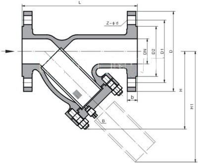 GL41H鑄鐵Y型過濾器結(jié)構(gòu)圖